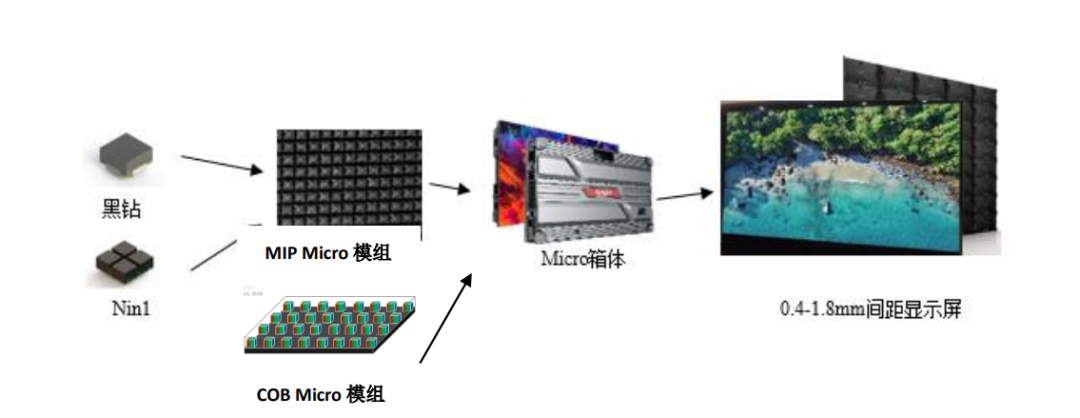 德晋贵宾厅(中国区)官方网站