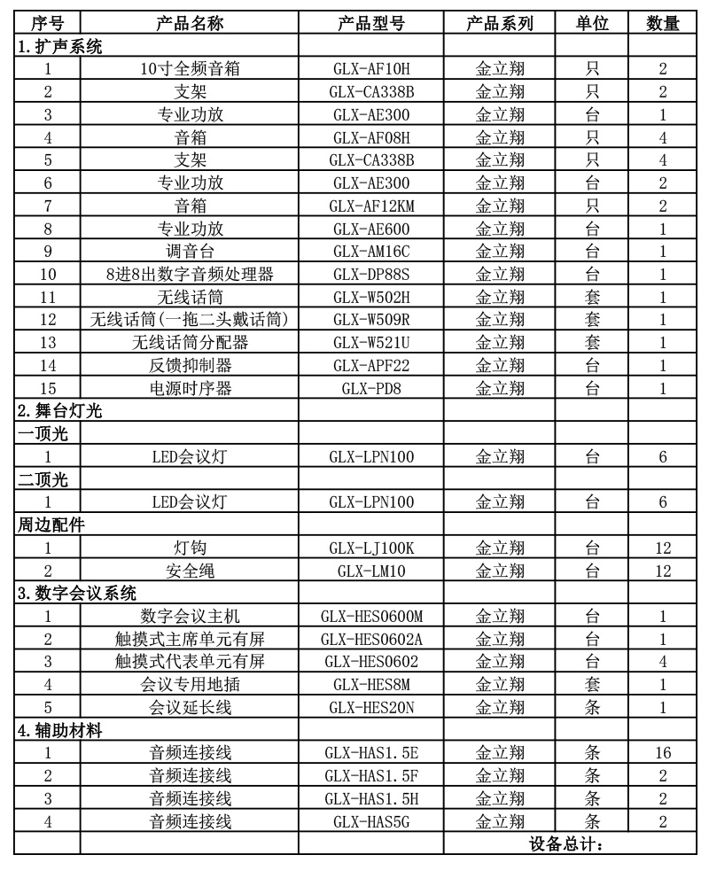 Glux金立翔集会室场景解决计划