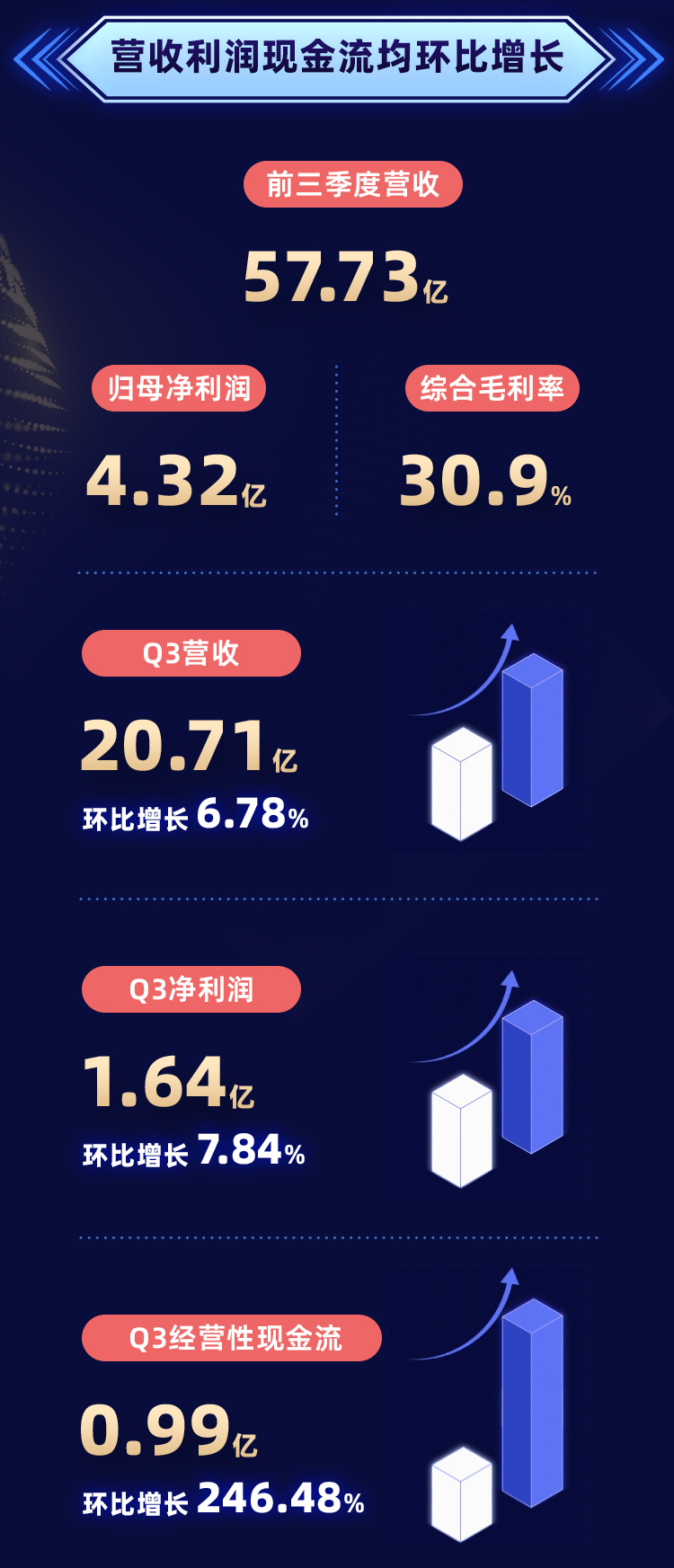 德晋贵宾厅(中国区)官方网站