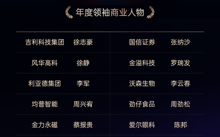 德晋贵宾厅(中国区)官方网站