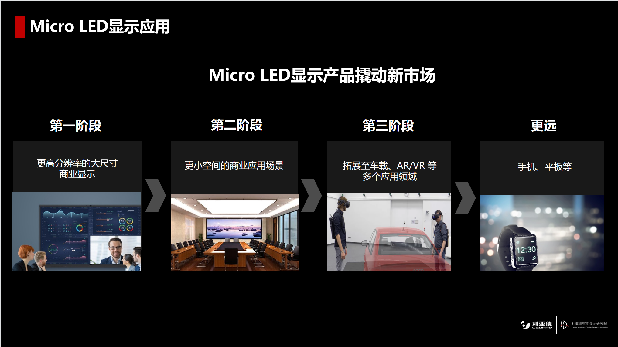 德晋贵宾厅(中国区)官方网站