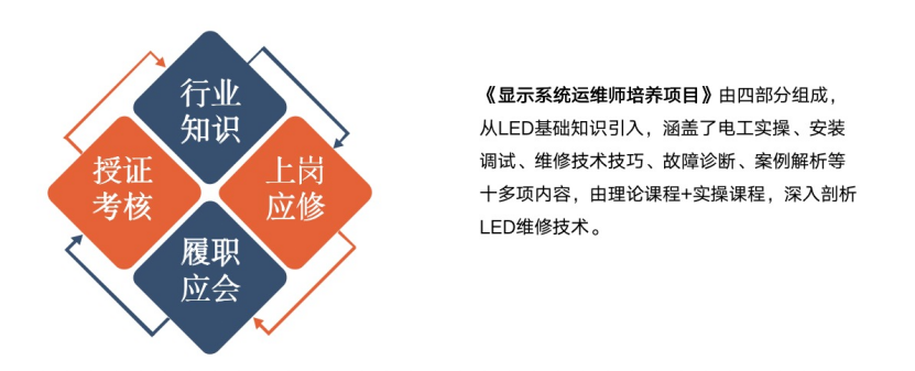 赋强人才生长 | “复盘中国行?走进德晋贵宾厅”学习活动乐成举行