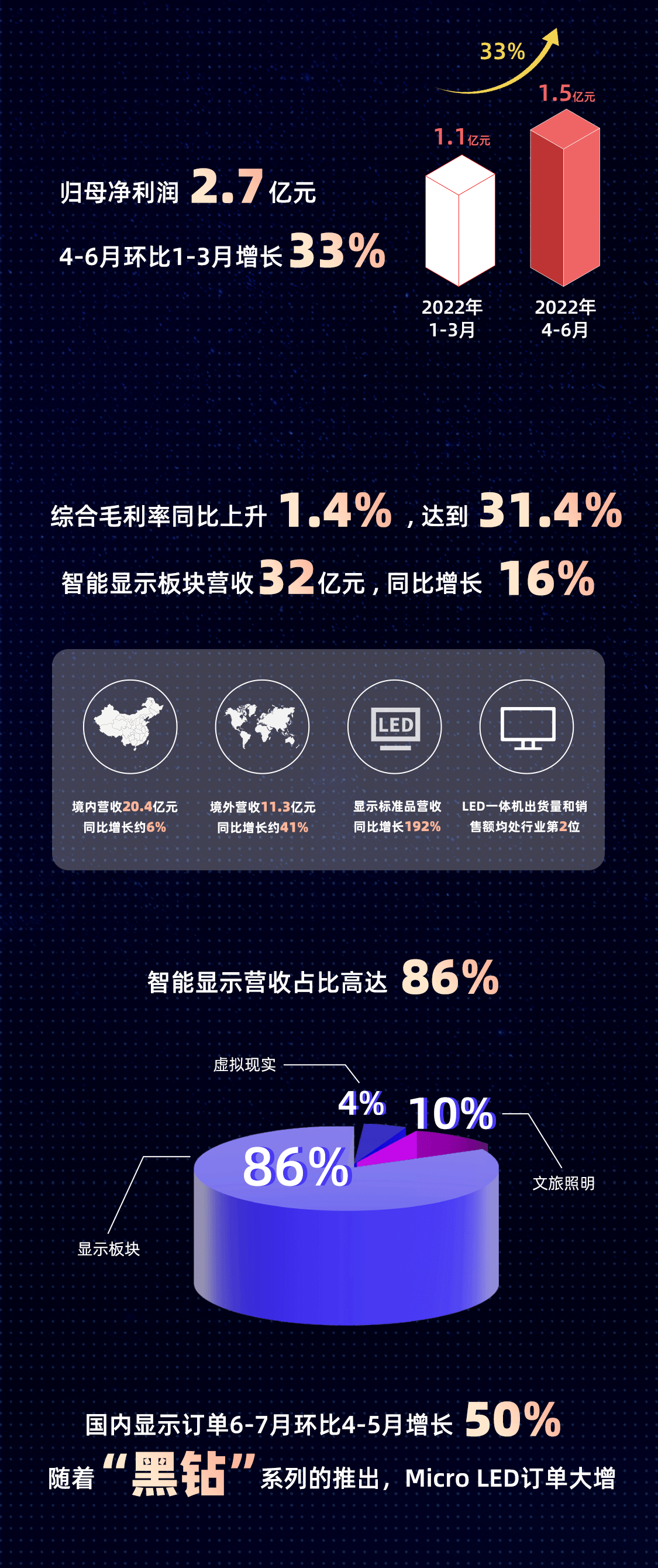 德晋贵宾厅(中国区)官方网站