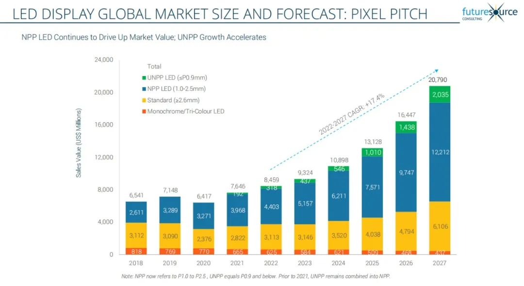 德晋贵宾厅(中国区)官方网站