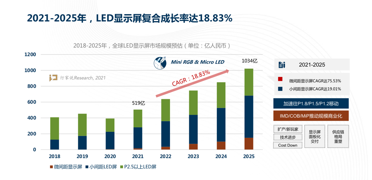 德晋贵宾厅(中国区)官方网站
