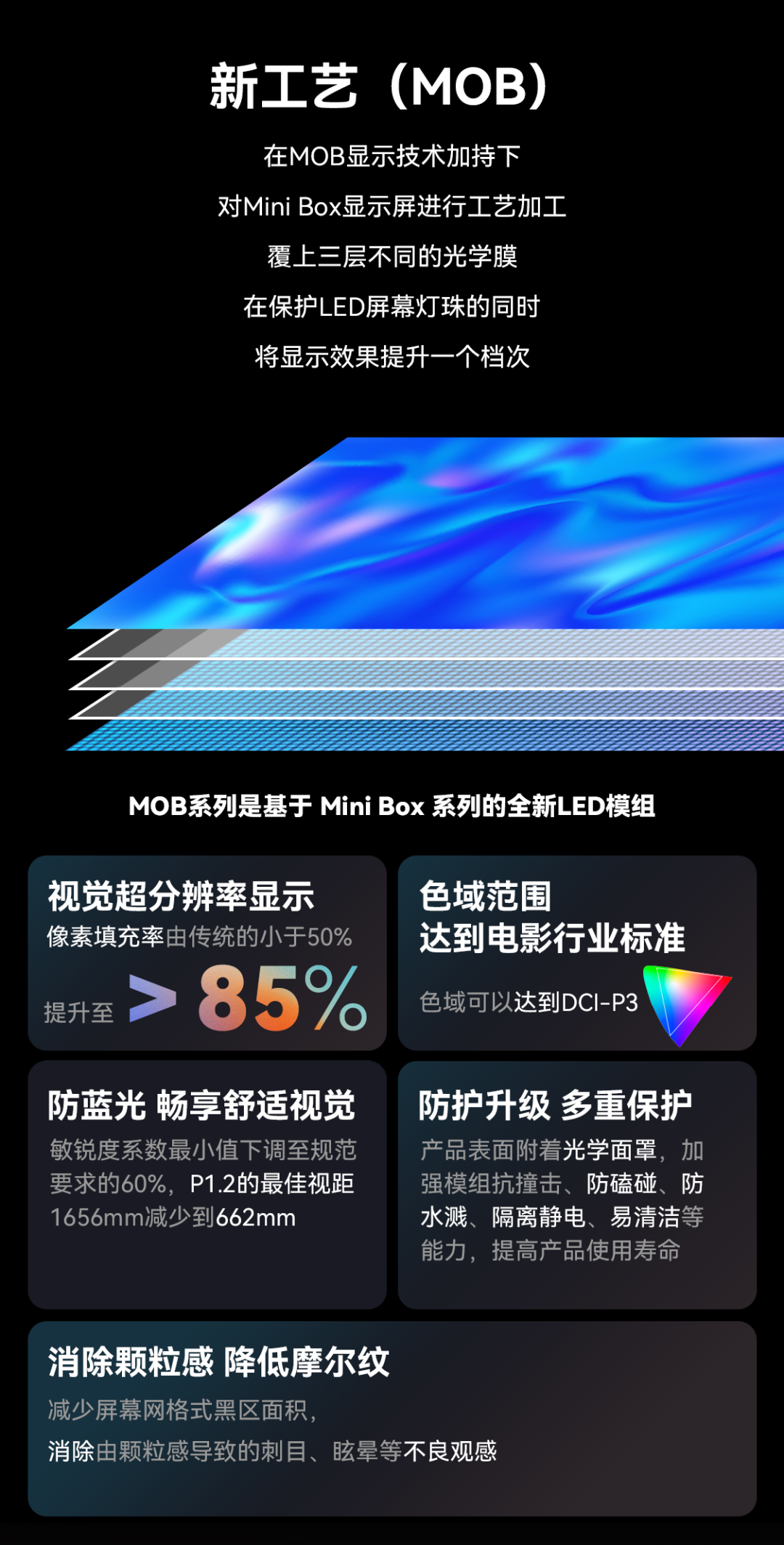 一期一会 | 德晋贵宾厅立异应用手艺集锦
