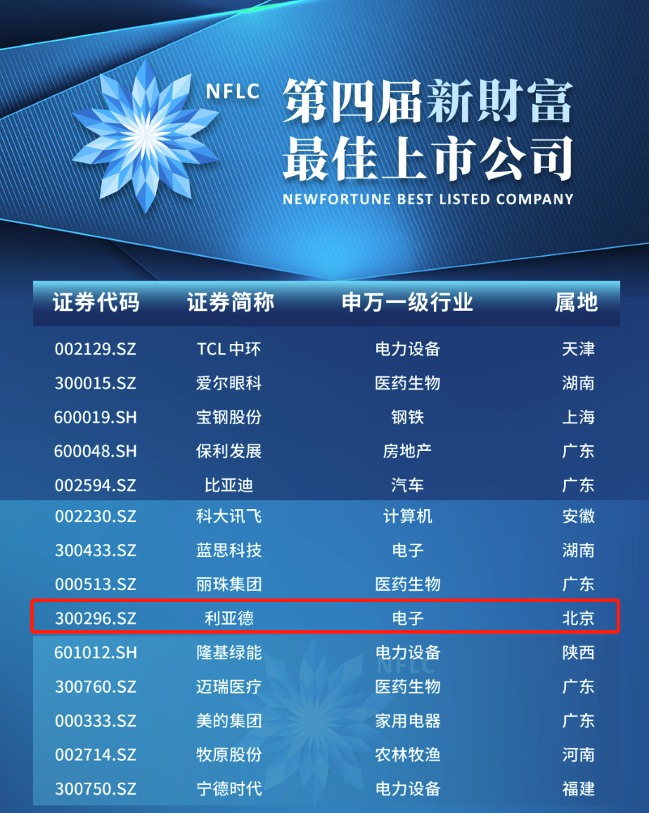 德晋贵宾厅(中国区)官方网站