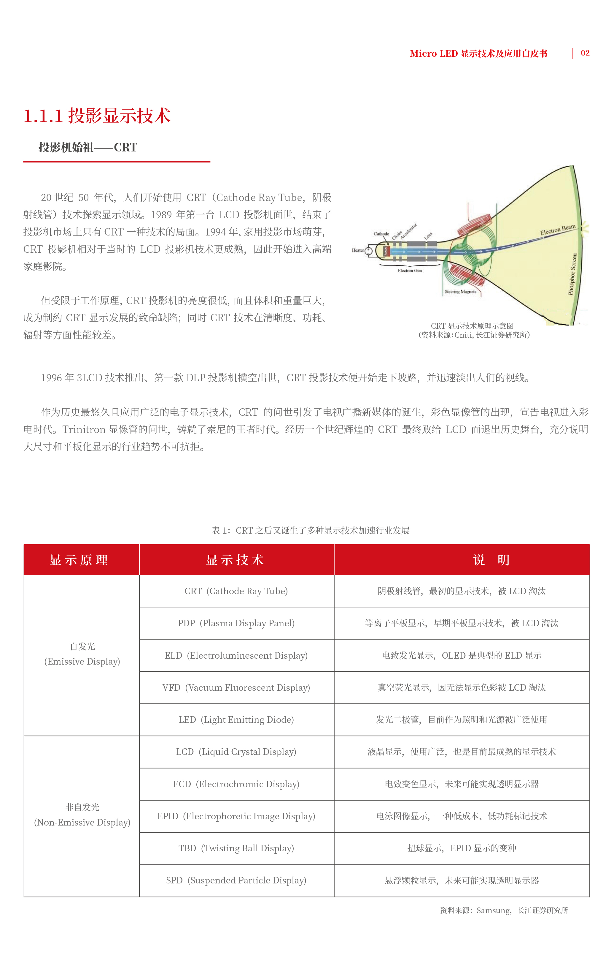 德晋贵宾厅(中国区)官方网站