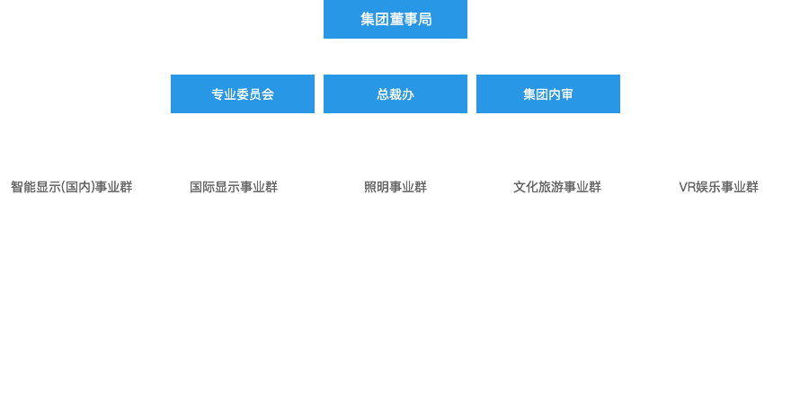 德晋贵宾厅(中国区)官方网站