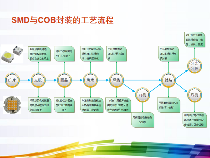 德晋贵宾厅(中国区)官方网站