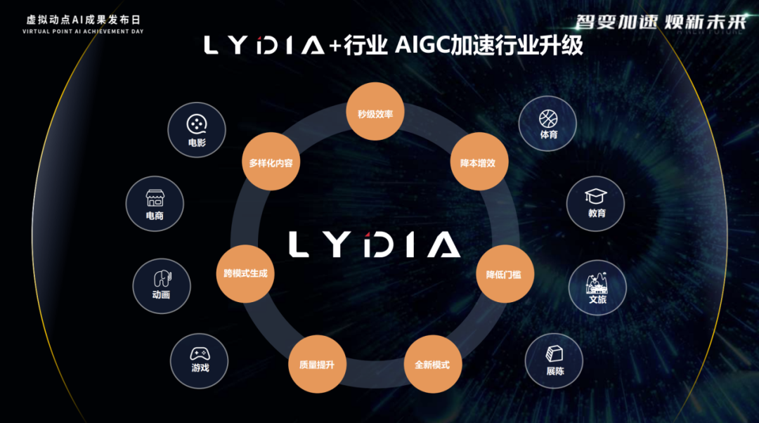 德晋贵宾厅(中国区)官方网站