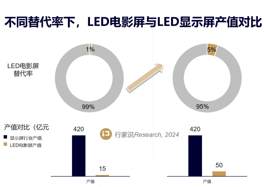 德晋贵宾厅(中国区)官方网站