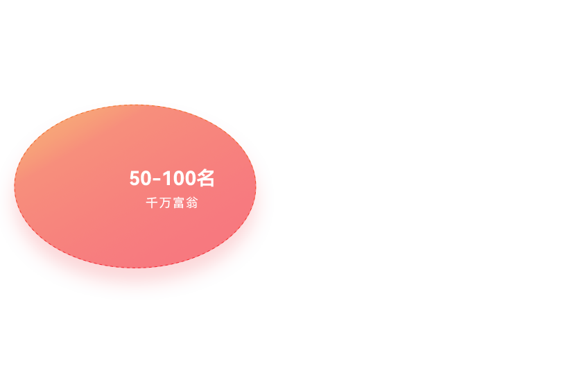 德晋贵宾厅(中国区)官方网站