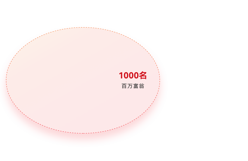 德晋贵宾厅(中国区)官方网站